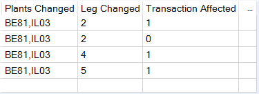 andreahq_0-1604680238489.png andreahq_0-1604680238489.png