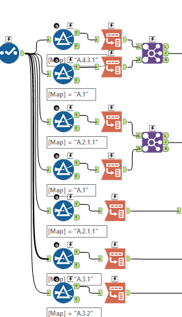 FLOW SAMPLE.PNG FLOW SAMPLE.PNG
