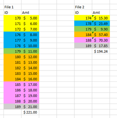 Color coded info.png Color coded info.png