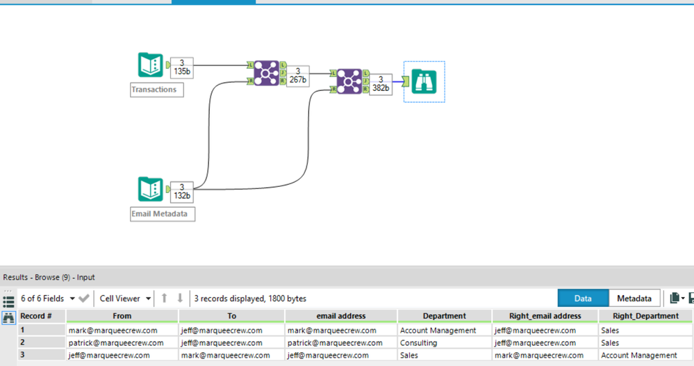 How do I emulate this join I'm doing in Tableau within Alteryx? - Alteryx