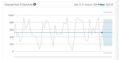 TheOC_1-1636418860869.png TheOC_1-1636418860869.png