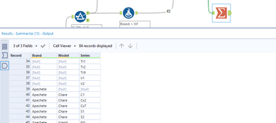 Invalid Column Index and missing null values - Alteryx