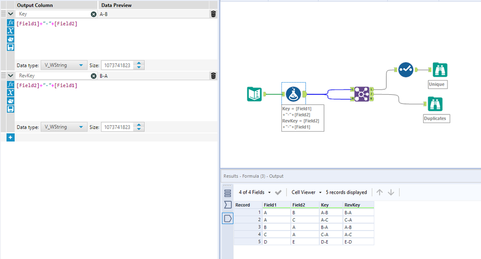 Filter out the Rows with the same combination in an different order ...