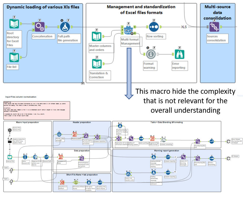 StephaneP_13-1626109761159.png StephaneP_13-1626109761159.png