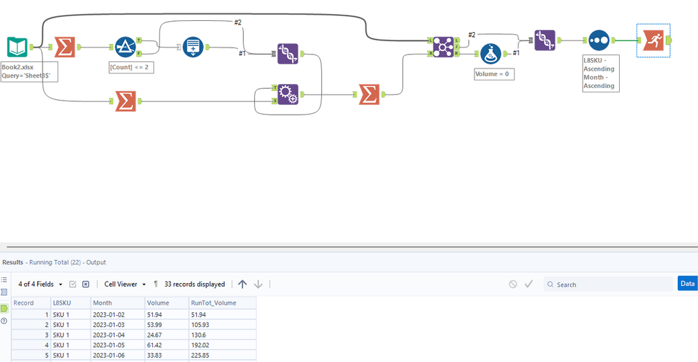 Fill in missing dates in a range (prep for cumulative total) - Alteryx