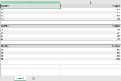 Divide data in table as separate tables based on a unique id - Alteryx