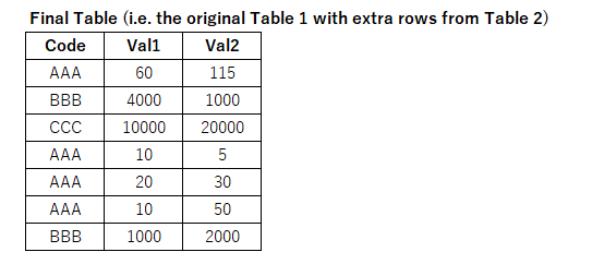 Table 1 Final.png Table 1 Final.png