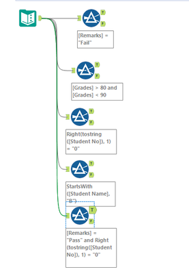 Using filter tool using multiple conditions - Alteryx