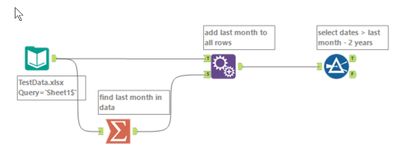 Designer| Filter for data using dynamic/rolling date range - Alteryx