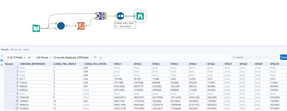 Multiply two field in matrix - Alteryx