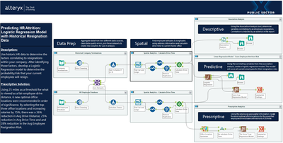 amacisaac_0-1587567511449.png amacisaac_0-1587567511449.png