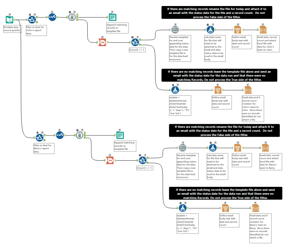 Count_issue_workflow_map.png Count_issue_workflow_map.png