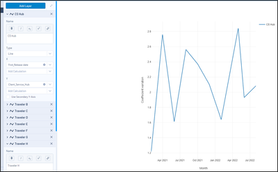 MHS_0-1658524455435.png MHS_0-1658524455435.png