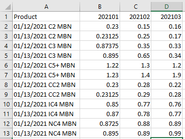 crtakacs_2-1610585514981.png crtakacs_2-1610585514981.png