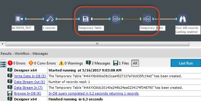 Data Stream In - Temp table SQL Server - Alteryx