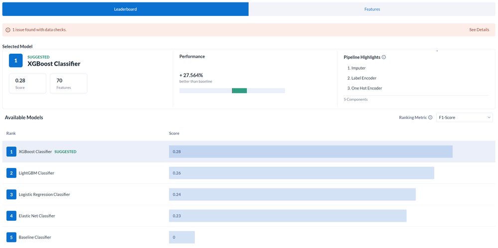 curtisburkhalter_5-1664400899731.png curtisburkhalter_5-1664400899731.png