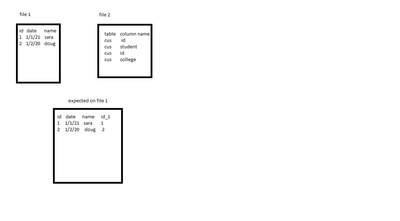 alteryx.png alteryx.png