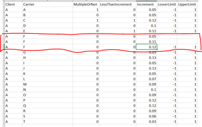 Dynamic Formula by looping through Excel - Alteryx
