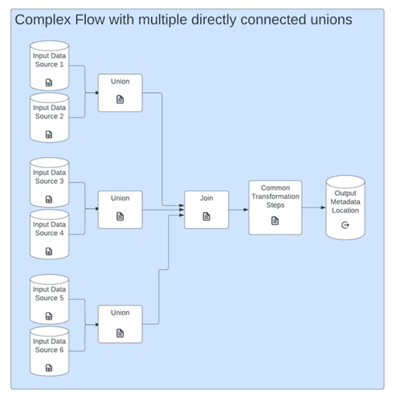 Screen Shot 2023-07-19 at 10.53.51 AM.png Screen Shot 2023-07-19 at 10.53.51 AM.png