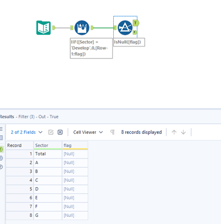 Conditional filter - Alteryx