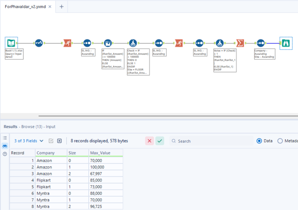 Need support on achieving one of the logic in Alteryx from excel data ...