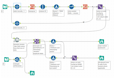 Assistance with aligning two excel file data sheets - Alteryx