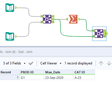 Group BY - Alteryx