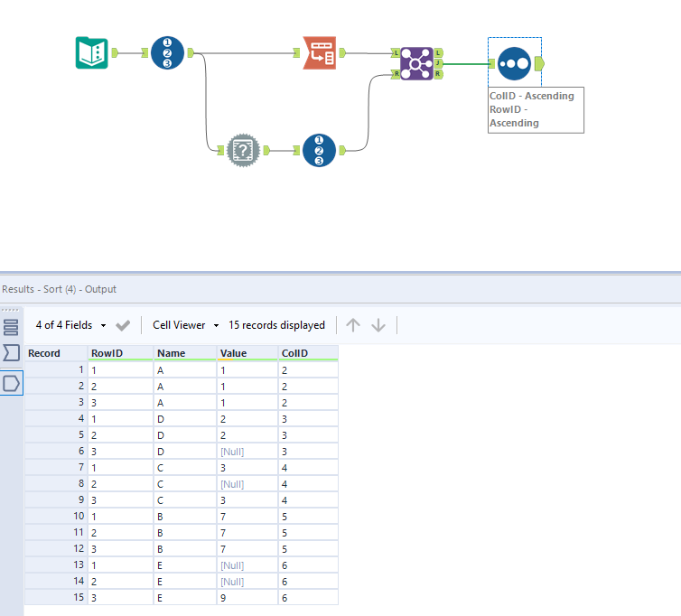 Combining multiple column data to one column - Alteryx