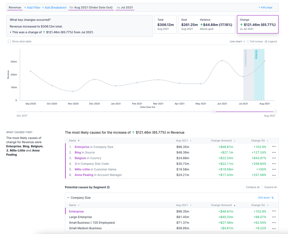 MeganDibble_2-1656021176337.png MeganDibble_2-1656021176337.png