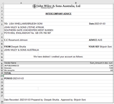 Srawat_1-1672735040454.png Srawat_1-1672735040454.png