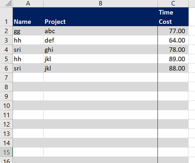 minakshi_0-1624264175191.png minakshi_0-1624264175191.png