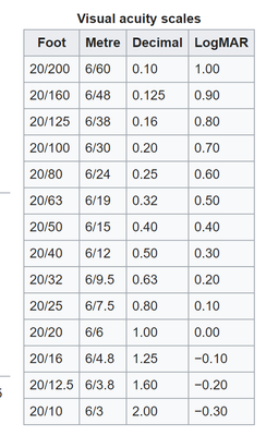 Faronnj_0-1578418742731.png Faronnj_0-1578418742731.png