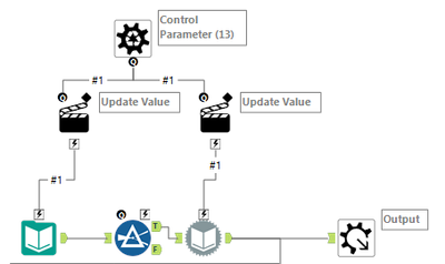 Passing Multiple Tabs into Dynamic Input - Alteryx