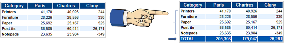 StephaneP_8-1647878972317.png StephaneP_8-1647878972317.png