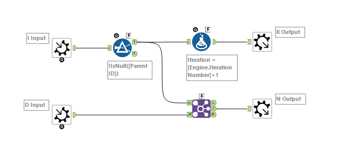macro workflow.png macro workflow.png