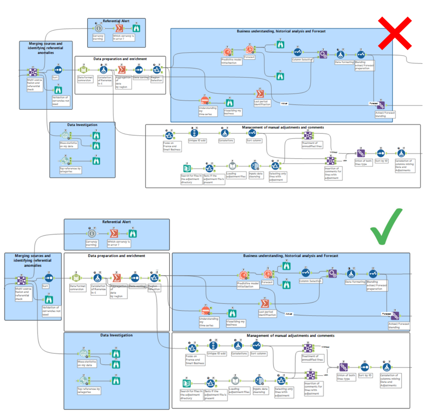 StephaneP_7-1626109760343.png StephaneP_7-1626109760343.png