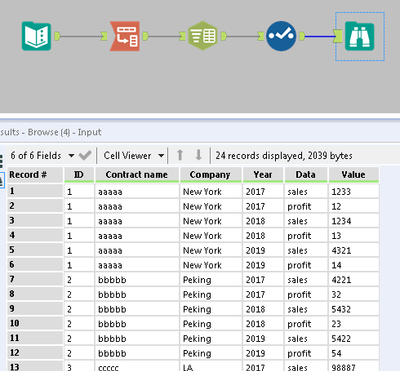 How to transpose a table???? - Alteryx