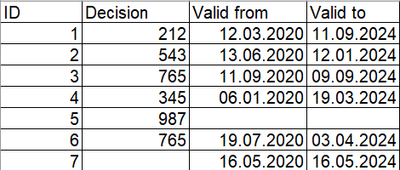 Luk88kk_0-1634713751748.png Luk88kk_0-1634713751748.png