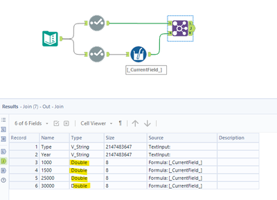 Dynamically change field type - Alteryx
