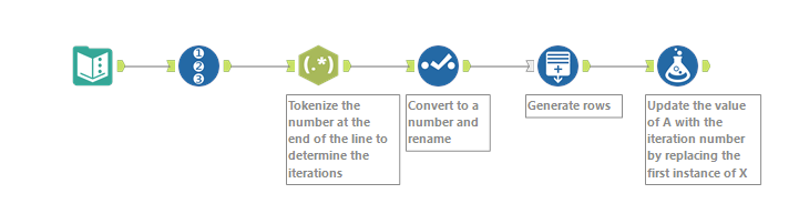 Replacing a character with values from a loop - Alteryx