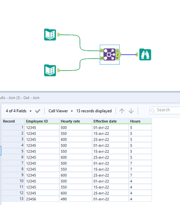 Comparing rows in different data set and updating the column in second ...
