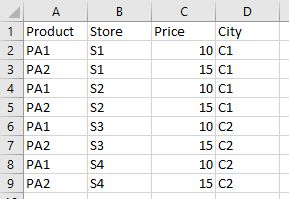 stefaniadurdan_0-1679489308526.png stefaniadurdan_0-1679489308526.png