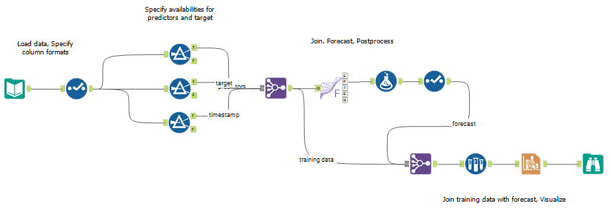 Dirk_Michiels_12-1582821436517.png Dirk_Michiels_12-1582821436517.png