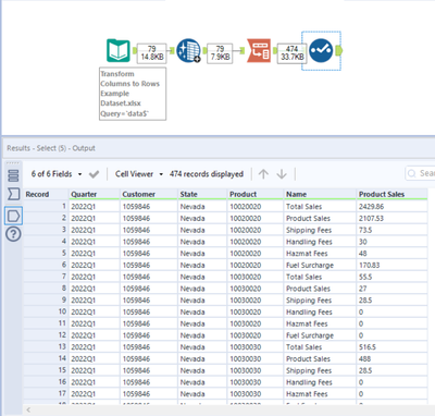 Transform Multiple Columns into Replicated Rows - Alteryx