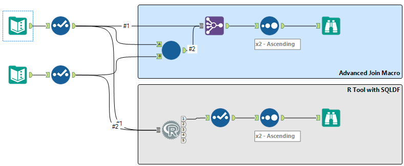 Advanced Join Question - Alteryx
