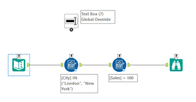 cgoodman3_3-1686153850832.png cgoodman3_3-1686153850832.png