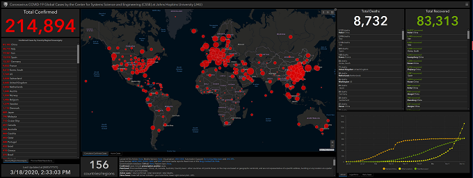 JHU_Dashboard_Small.png JHU_Dashboard_Small.png
