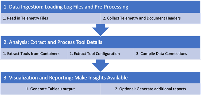 image006.png image006.png