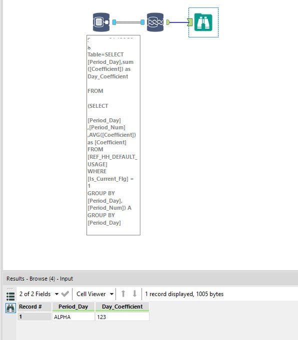 Nested Select SQL Statement - Help Please! - Alteryx