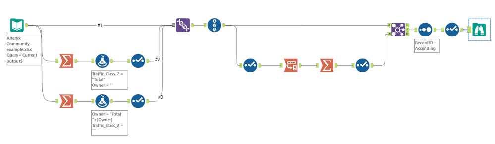 Creating total columns and grouping data - Alteryx